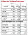Thumbnail for version as of 14:41, 15 April 2026