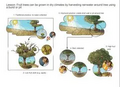 Thumbnail for version as of 15:18, 15 April 2026