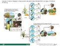 Thumbnail for version as of 14:38, 15 April 2026