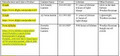 Thumbnail for version as of 15:17, 15 April 2026
