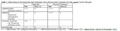 Thumbnail for version as of 15:17, 15 April 2026