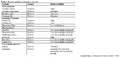 Thumbnail for version as of 15:18, 15 April 2026