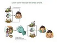 Thumbnail for version as of 15:17, 15 April 2026