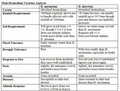 Thumbnail for version as of 15:17, 15 April 2026