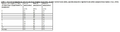 Thumbnail for version as of 15:18, 15 April 2026