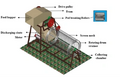 Thumbnail for version as of 11:51, 12 July 2026