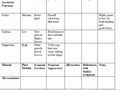 Thumbnail for version as of 15:18, 15 April 2026