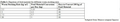 Thumbnail for version as of 14:42, 15 April 2026
