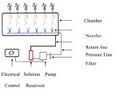 Thumbnail for version as of 21:02, 10 April 2026