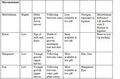 Thumbnail for version as of 21:01, 10 April 2026