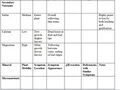 Thumbnail for version as of 21:03, 10 April 2026