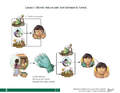Thumbnail for version as of 14:44, 15 April 2026