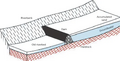 Thumbnail for version as of 14:42, 15 April 2026