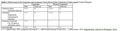 Thumbnail for version as of 15:17, 15 April 2026