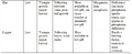 Thumbnail for version as of 15:17, 15 April 2026