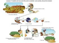 Thumbnail for version as of 15:17, 15 April 2026