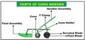 Thumbnail for version as of 14:40, 15 April 2026