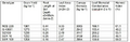 Thumbnail for version as of 15:17, 15 April 2026