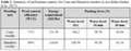 Thumbnail for version as of 14:39, 15 April 2026