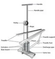 Thumbnail for version as of 14:40, 15 April 2026
