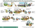 Thumbnail for version as of 14:39, 15 April 2026
