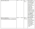 Thumbnail for version as of 15:17, 15 April 2026