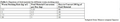 Thumbnail for version as of 15:17, 15 April 2026