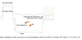 Thumbnail for version as of 15:18, 15 April 2026