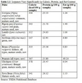 Thumbnail for version as of 15:17, 15 April 2026