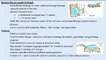 Thumbnail for version as of 14:39, 15 April 2026