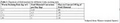Thumbnail for version as of 14:39, 15 April 2026