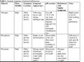 Thumbnail for version as of 21:05, 10 April 2026