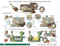 Thumbnail for version as of 14:41, 15 April 2026