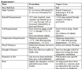 Thumbnail for version as of 15:18, 15 April 2026