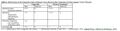 Thumbnail for version as of 21:03, 10 April 2026