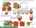 Thumbnail for version as of 14:39, 15 April 2026