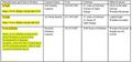 Thumbnail for version as of 21:03, 10 April 2026