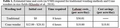 Thumbnail for version as of 14:42, 15 April 2026