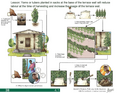 Thumbnail for version as of 14:38, 15 April 2026