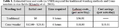 Thumbnail for version as of 14:43, 15 April 2026