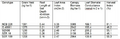 Thumbnail for version as of 15:17, 15 April 2026