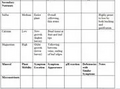 Thumbnail for version as of 15:17, 15 April 2026