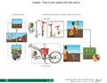 Thumbnail for version as of 14:37, 15 April 2026