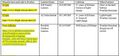 Thumbnail for version as of 21:03, 10 April 2026
