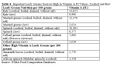 Thumbnail for version as of 21:05, 10 April 2026