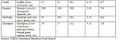 Thumbnail for version as of 21:01, 10 April 2026