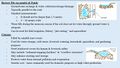 Thumbnail for version as of 21:05, 10 April 2026