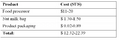Thumbnail for version as of 15:17, 15 April 2026