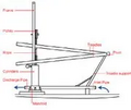 Thumbnail for version as of 14:40, 15 April 2026