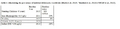 Thumbnail for version as of 15:18, 15 April 2026
